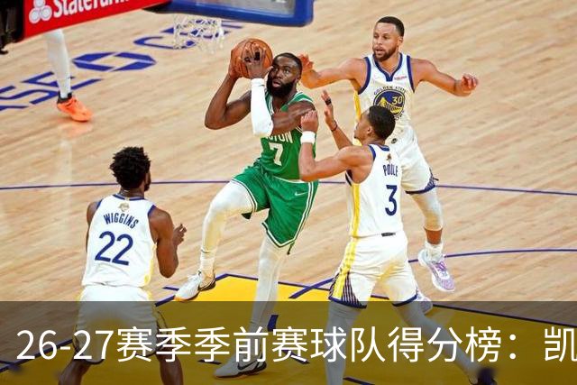 26-27赛季季前赛球队得分榜：凯尔特人遥遥领先